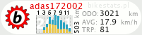 button 2011 stats bikestats.pl