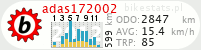 button 2012 stats bikestats.pl